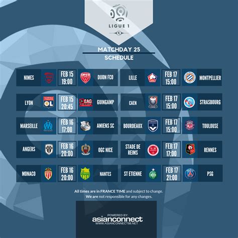 Ligue 1 Fixtures & Betting Odds, Football France .